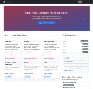CKAN-Hub